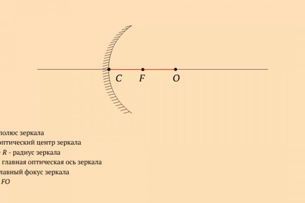 Кракен рабочая ссылка на официальный магазин