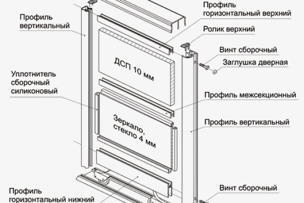 Проблемы со входом на кракен