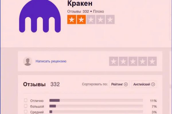 Кракен зеркало сайта vtor run